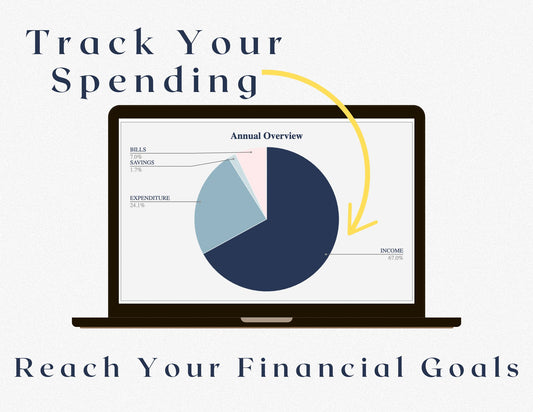 2025 Online Annual Budget Planner